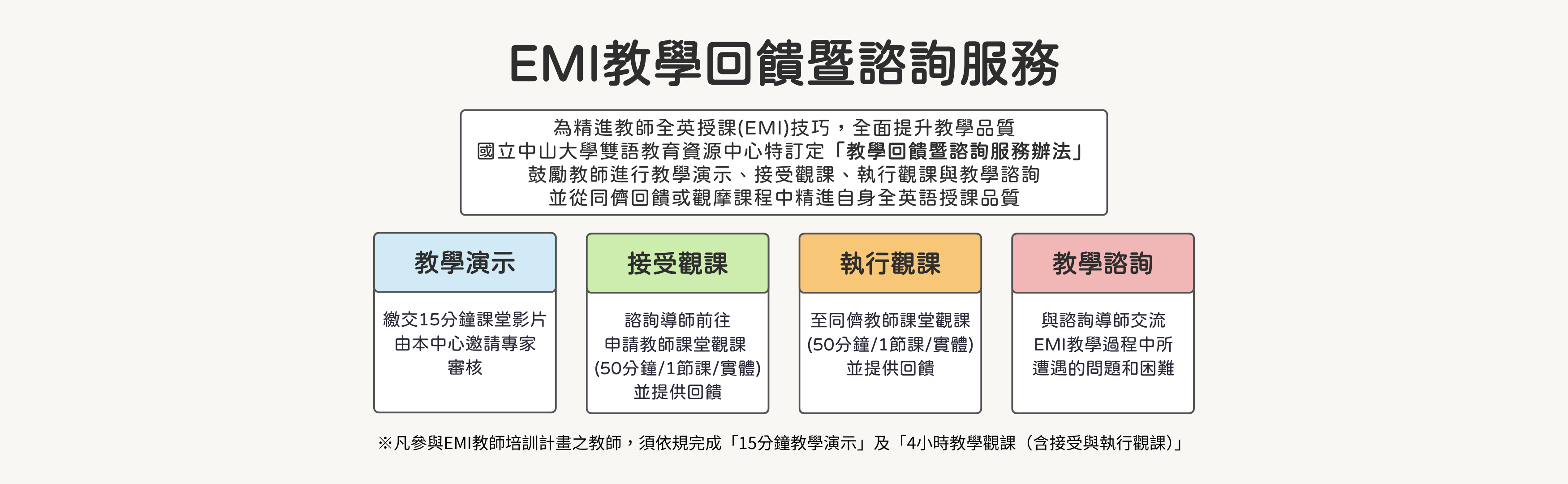 中山大學 南區雙語教育區域資源中心