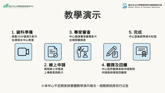 教學演示 2