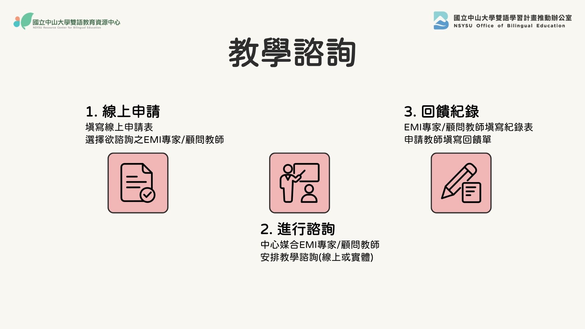 教學諮詢